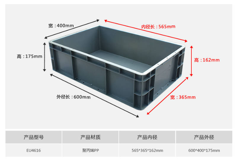 6417EU周轉(zhuǎn)箱